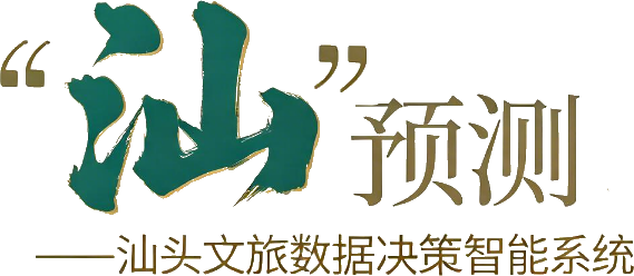 汕顶测